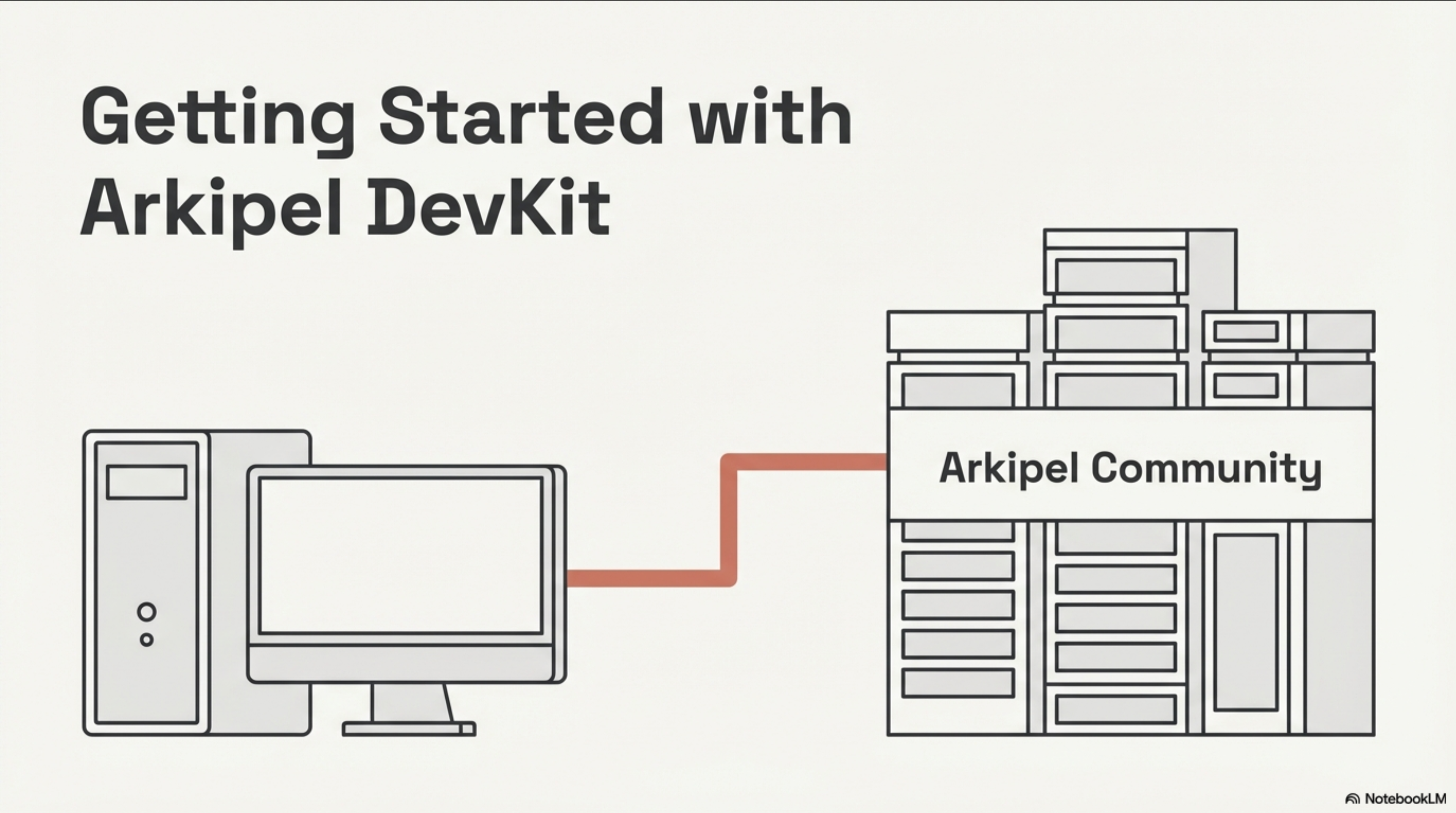 arkipel-quickstart-first-page.png